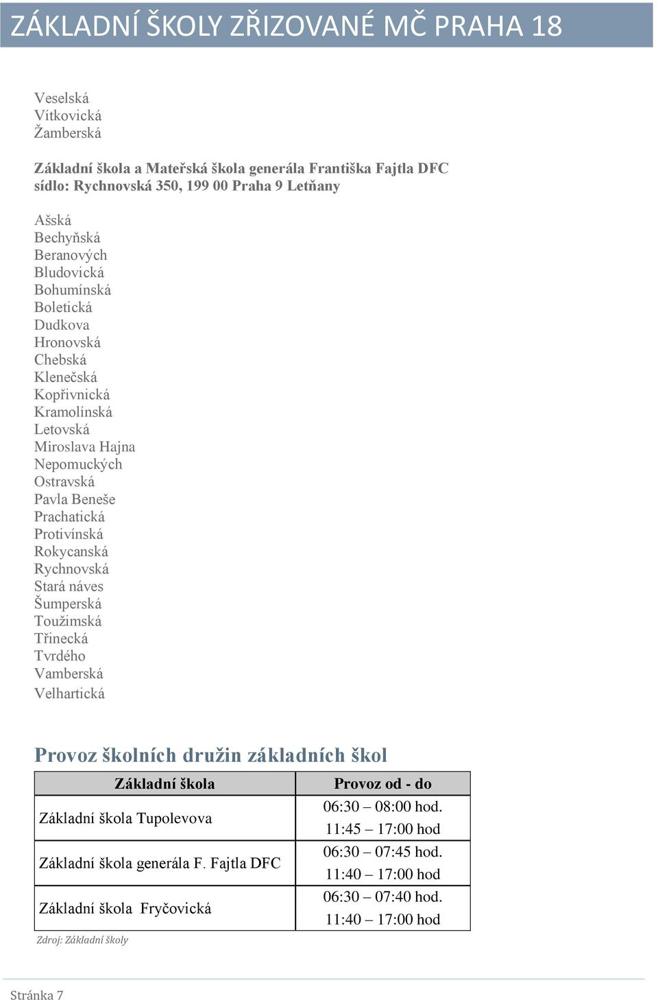 Rychnovská Stará náves Šumperská Toužimská Třinecká Tvrdého Vamberská Velhartická Provoz školních družin základních škol Základní škola Základní škola Tupolevova Základní škola