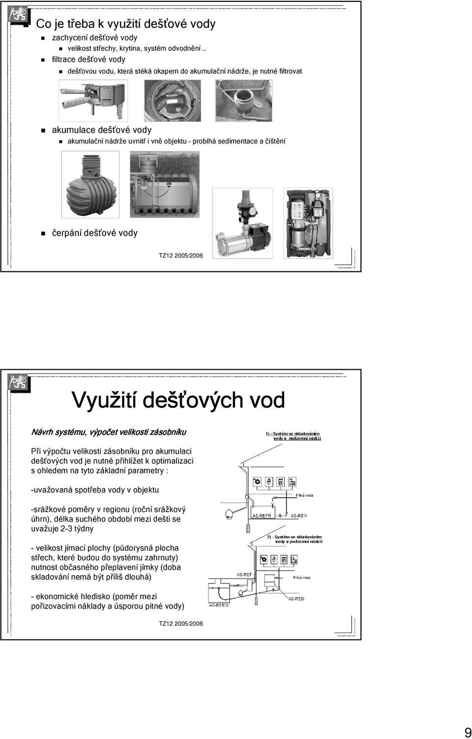 zásobníku pro akumulaci dešťových vod je nutné přihlížet k optimalizaci s ohledem na tyto základní parametry : -uvažovaná spotřeba vody v objektu -srážkové poměry v regionu (roční srážkový úhrn),