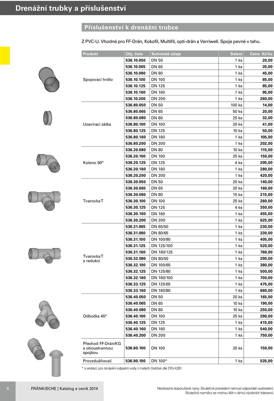 10.125 DN 125 1 ks 85,00 536.10.160 DN 160 1 ks 95,00 536.10.200 DN 200 1 ks 260,00 536.80.050 DN 50 100 ks 14,00 536.80.065 DN 65 50 ks 20,00 536.80.080 DN 80 25 ks 32,00 536.80.100 DN 100 20 ks 41,00 536.