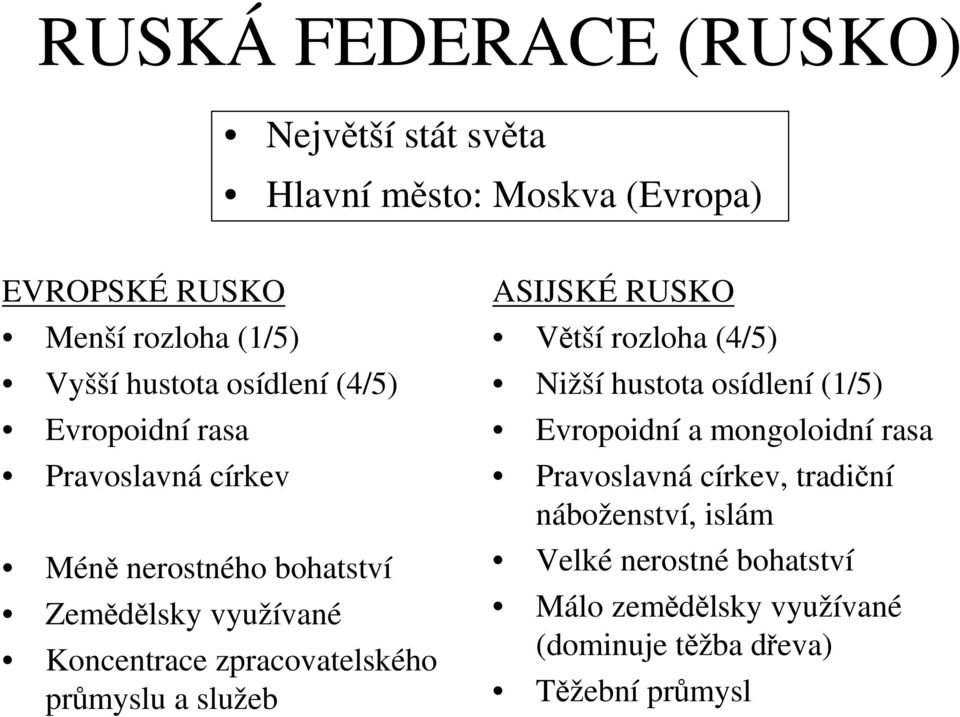 zpracovatelského průmyslu a služeb ASIJSKÉ RUSKO Větší rozloha (4/5) Nižší hustota osídlení (1/5) Evropoidní a mongoloidní