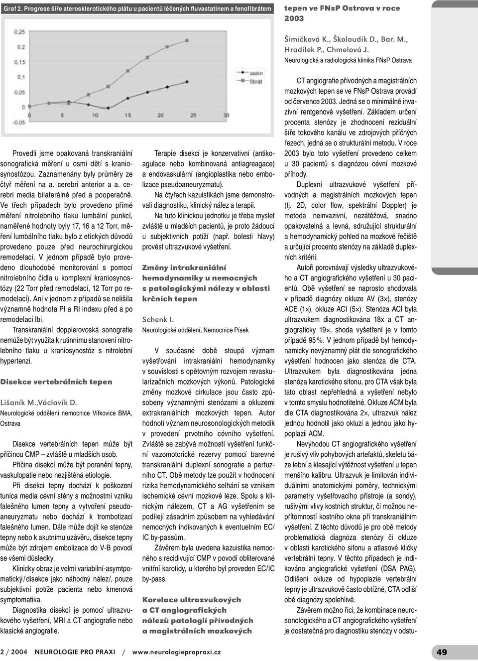 cerebri anterior a a. cerebri media bilaterálně před a pooperačně.