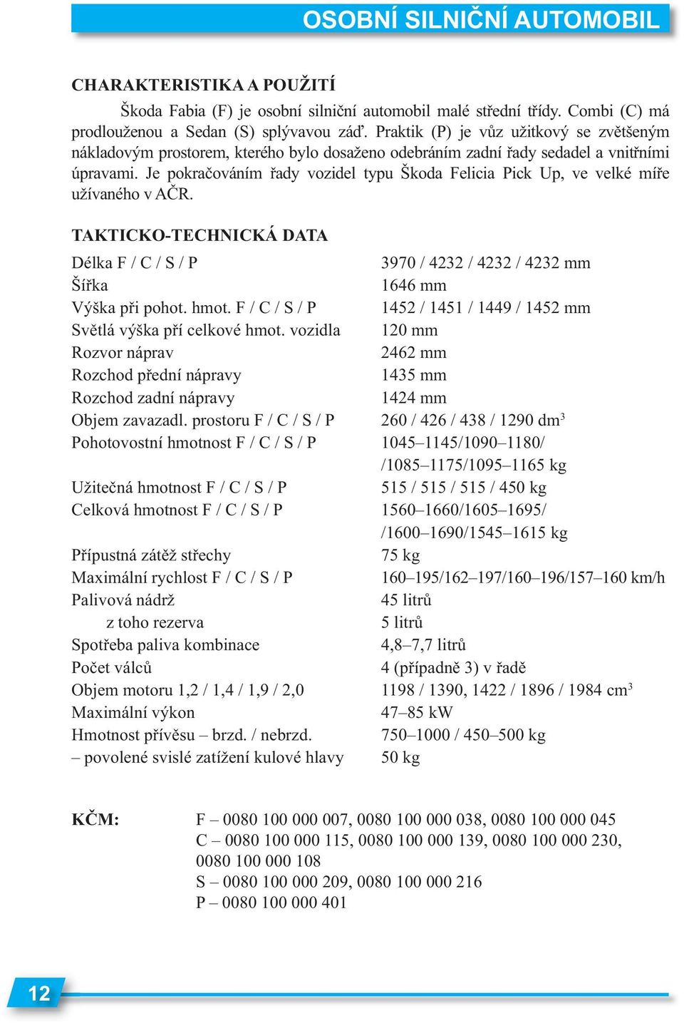 Je pokračováním řady vozidel typu Škoda Felicia Pick Up, ve velké míře užívaného v AČR. TAKTICKO-TECHNICKÁ DATA Délka F / C / S / P 3970 / 4232 / 4232 / 4232 mm Šířka 1646 mm Výška při pohot. hmot.