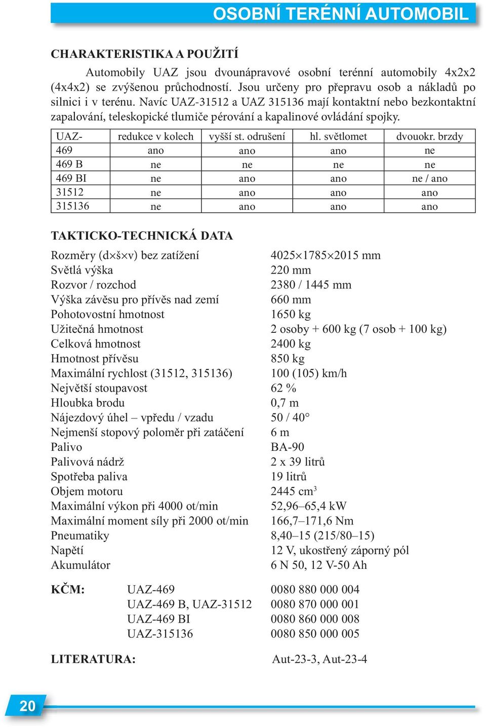 UAZ- redukce v kolech vyšší st. odrušení hl. světlomet dvouokr.