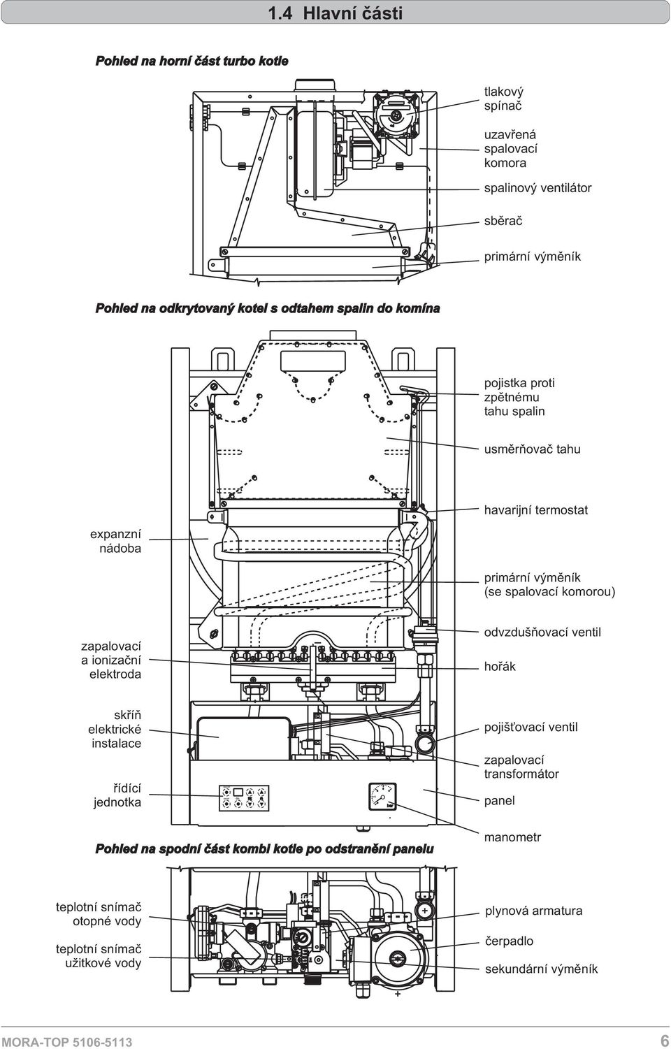 kotel s odtahem spalin do komína pojistka proti zpìtnému tahu spalin usmìròovaè tahu havarijní termostat expanzní nádoba primární výmìník (se spalovací komorou)