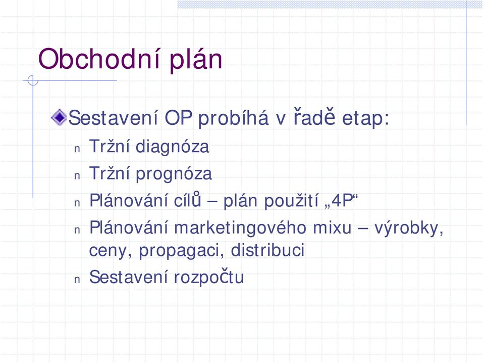 plán použití 4P Plánování marketingového mixu