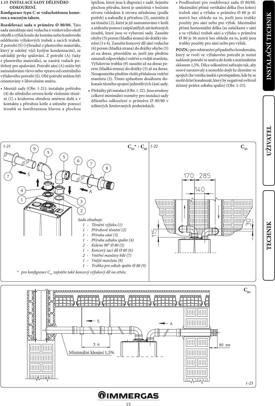 Z potrubí (S) (výhradně z plastového materiálu, který je odolný vůči kyslým kondenzacím), se odvádějí prvky spalování.