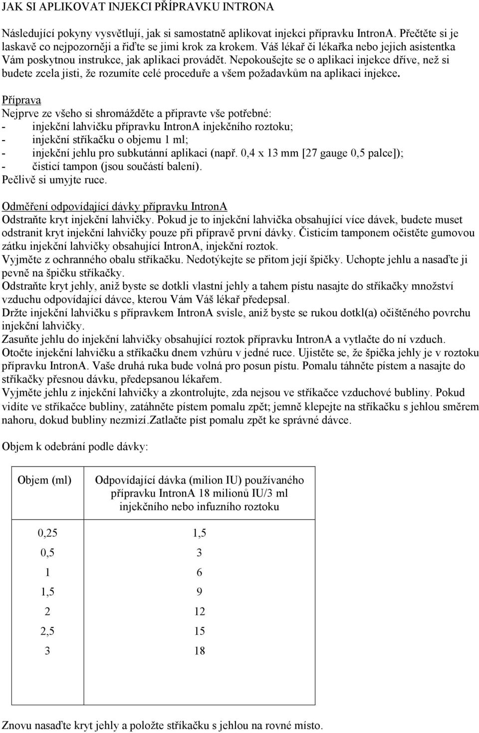 Nepokoušejte se o aplikaci injekce dříve, než si budete zcela jisti, že rozumíte celé proceduře a všem požadavkům na aplikaci injekce.