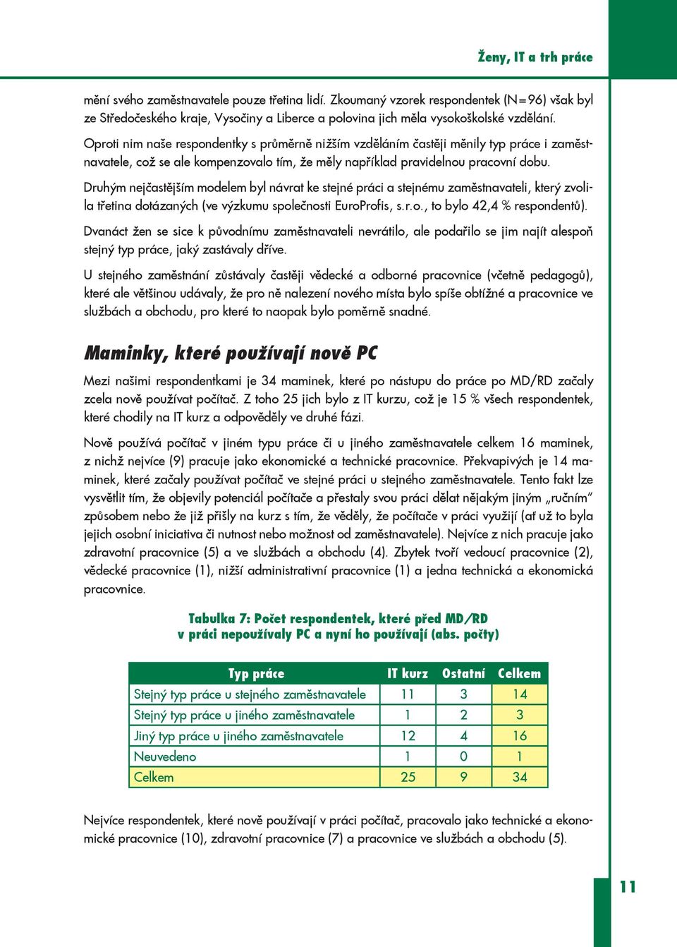 Oproti nim naše respondentky s průměrně nižším vzděláním častěji měnily typ práce i zaměstnavatele, což se ale kompenzovalo tím, že měly například pravidelnou pracovní dobu.