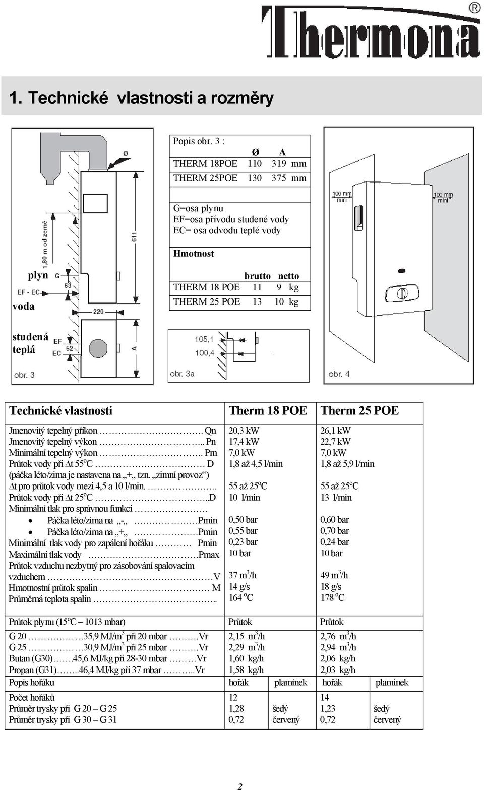 studená teplá Technické vlastnosti Therm 18 POE Therm 25 POE Jmenovitý tepelný příkon. Qn Jmenovitý tepelný výkon.. Pn Minimální tepelný výkon.