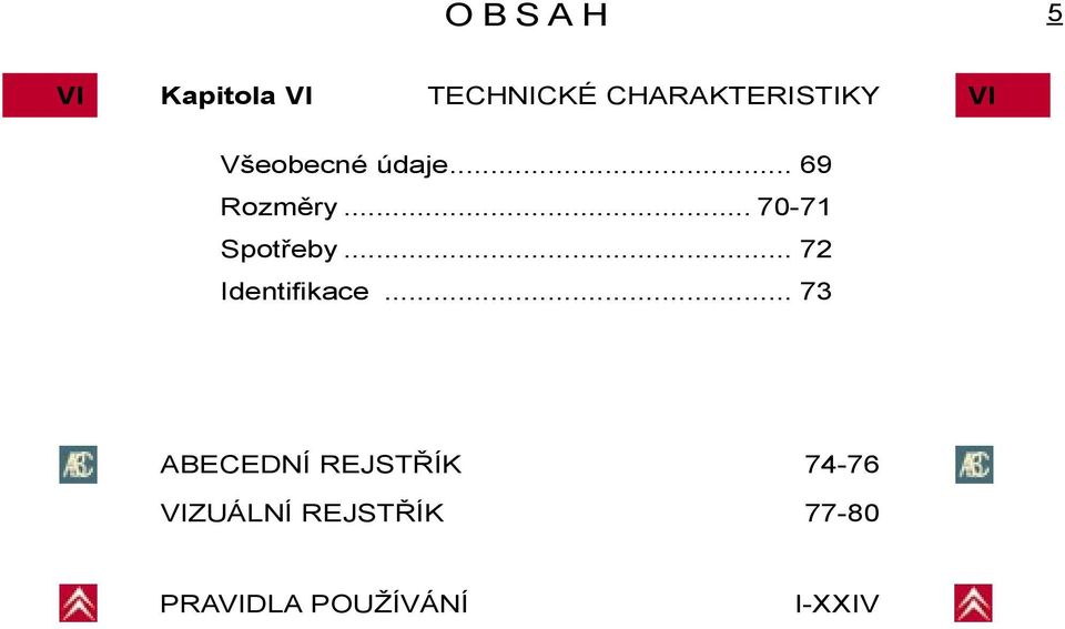 .. 70-71 Spotřeby... 72 Identifikace.