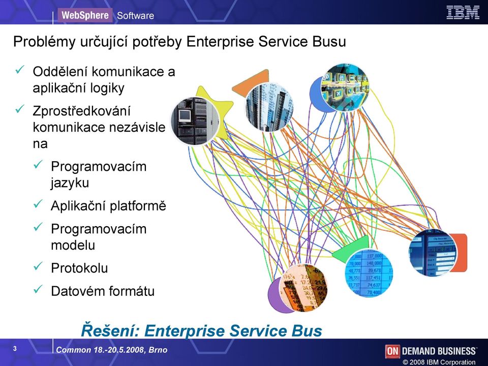 na Programovacím jazyku Aplikační platformě Programovacím modelu