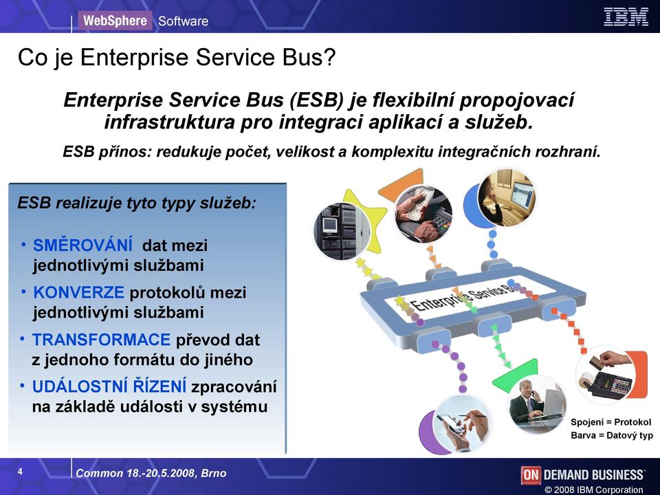 ESB přínos: redukuje počet, velikost a komplexitu integračních rozhraní.