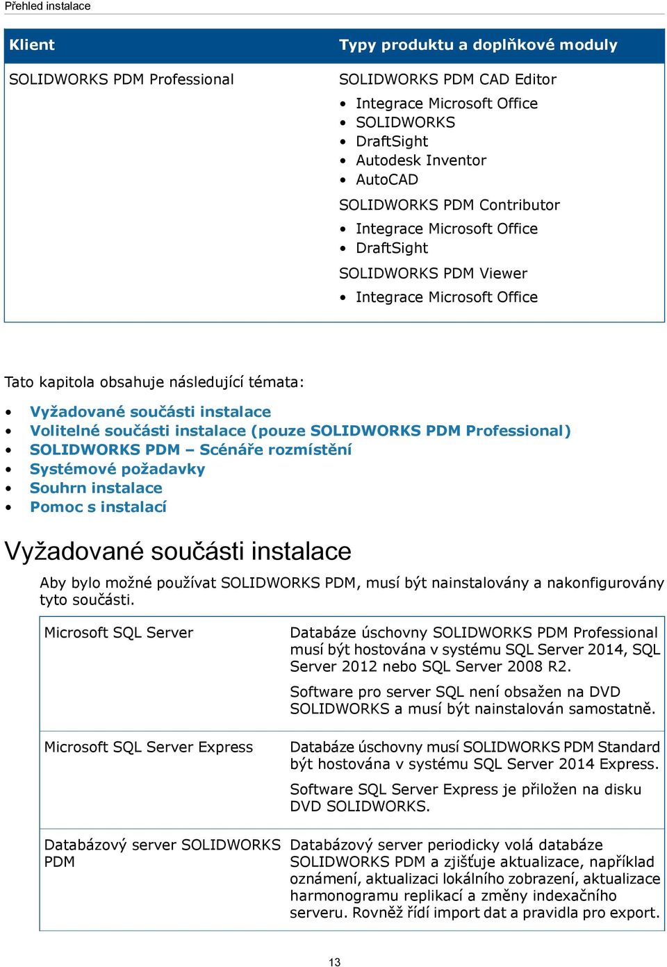 instalace (pouze SOLIDWORKS PDM Professional) SOLIDWORKS PDM Scénáře rozmístění Systémové požadavky Souhrn instalace Pomoc s instalací Vyžadované součásti instalace Aby bylo možné používat SOLIDWORKS