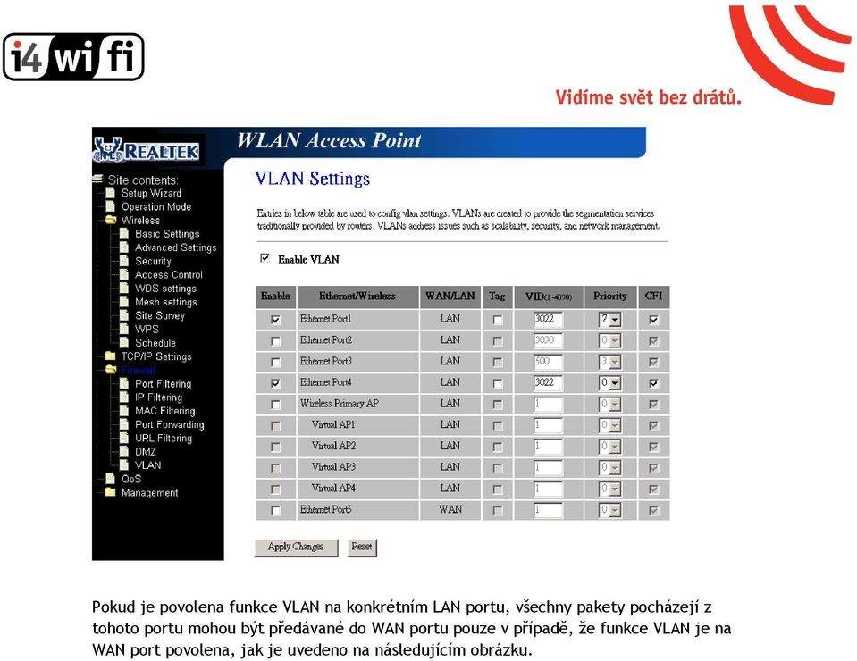 předávané do WAN portu pouze v případě, že funkce VLAN