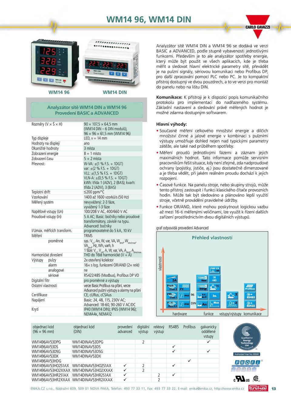 S. + 1DGT) VLN-A: ±(0,5 % F.S. + 1DGT) kwh: třída 1 (ADV), 2 (BAS); kvarh: třída 2 (ADV), 3 (BAS) 200 ppm/ C 1400 až 1600 vzorků/s (50 Hz) vyvážený: 2-3 fáze, vyvážený 1-3 fáze 100/208 V AC, 400/660