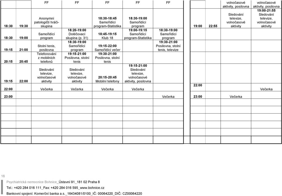 31) 18:30-19:00 program 19:15-21:00 Posilovna, stolní tenis Sledování televize, volnočasové aktivity 18:30-18:45 program-statistika 18:45-19:15 Klub 18 19:15-22:00 večer 19:30-21:00 Posilovna, stolní