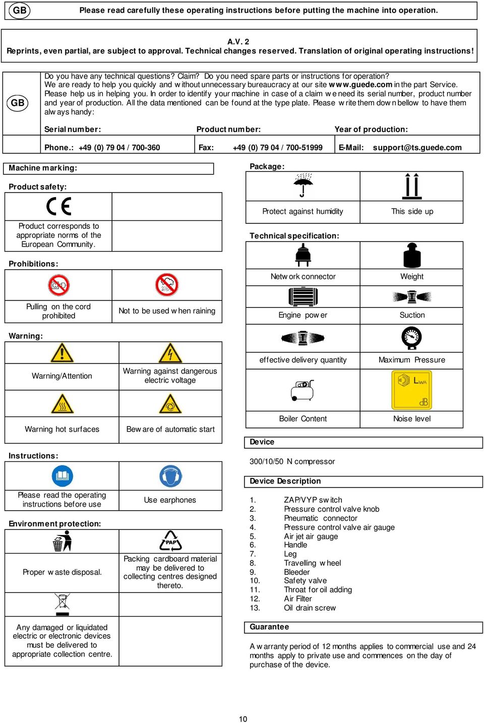 We are ready to help you quickly and w ithout unnecessary bureaucracy at our site www.guede.com in the part Service. Please help us in helping you.