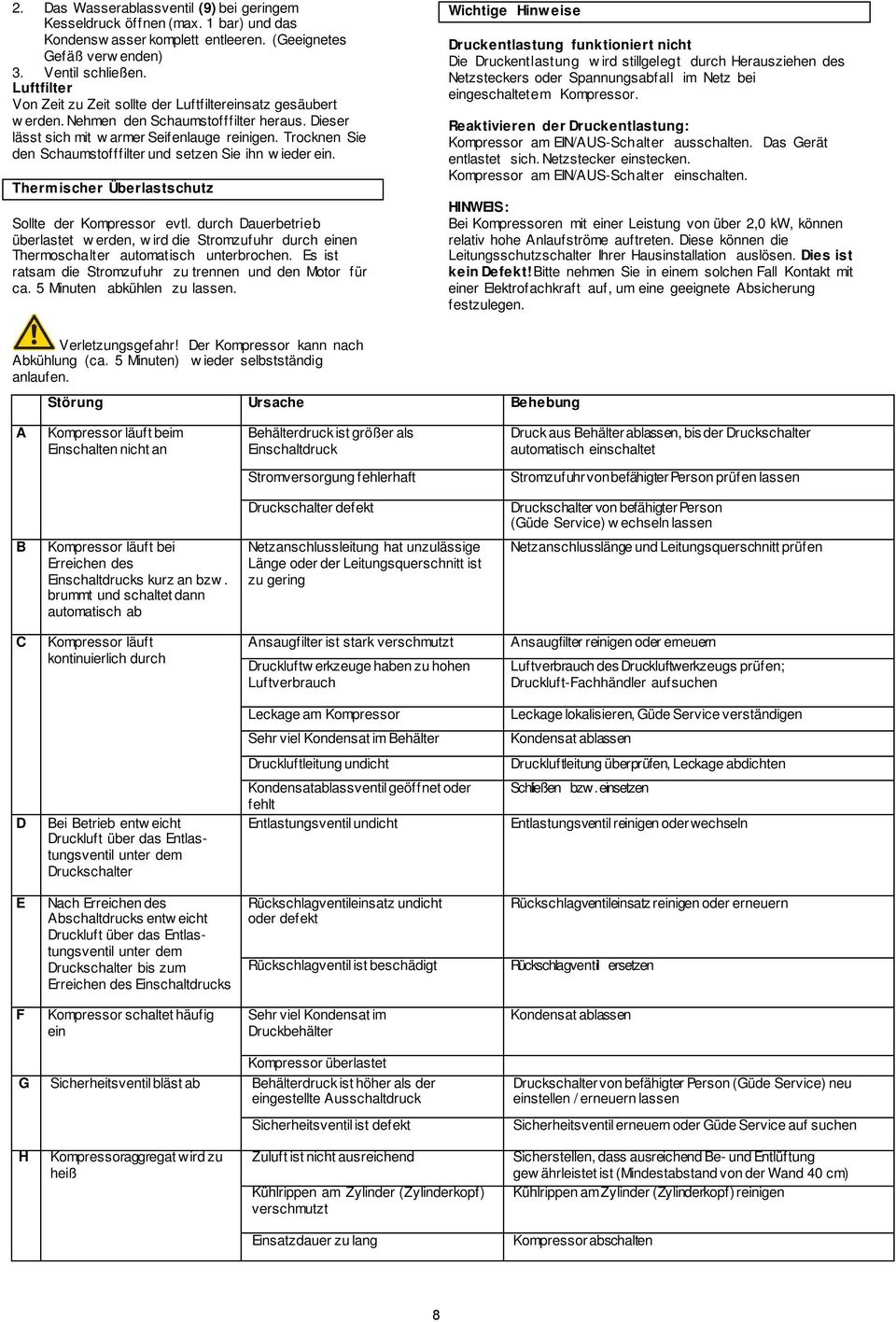 Trocknen Sie den Schaumstofffilter und setzen Sie ihn w ieder ein. Thermischer Überlastschutz Sollte der Kompressor evtl.