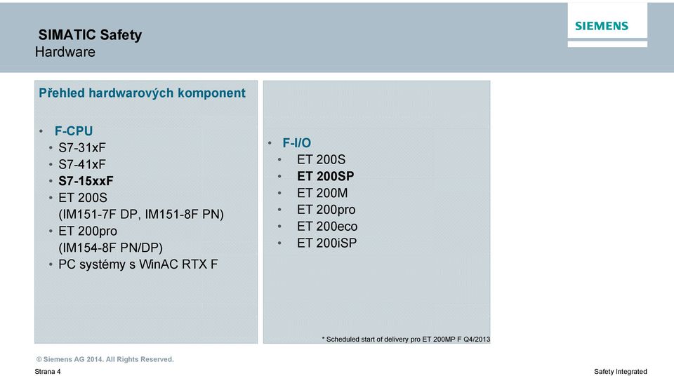 PN/DP) PC systémy s WinAC RTX F F-I/O ET 200S ET 200SP ET 200M ET 200pro