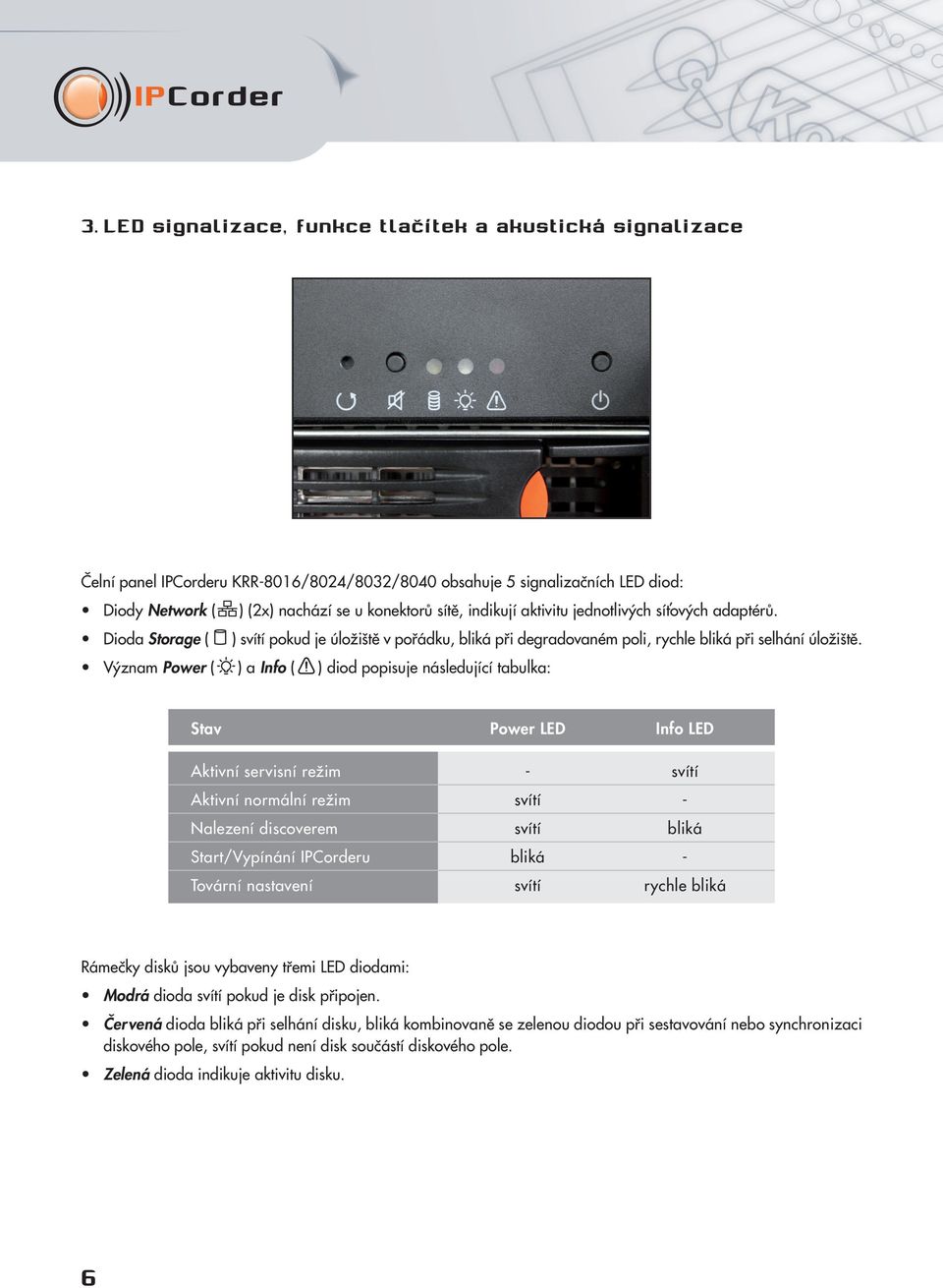 ) a Info ( ) diod popisuje následující tabulka: Stav Power LED Info LED - svítí Aktivní normální režim svítí - Nalezení discoverem svítí bliká Start/Vypínání IPCorderu bliká - Tovární nastavení svítí