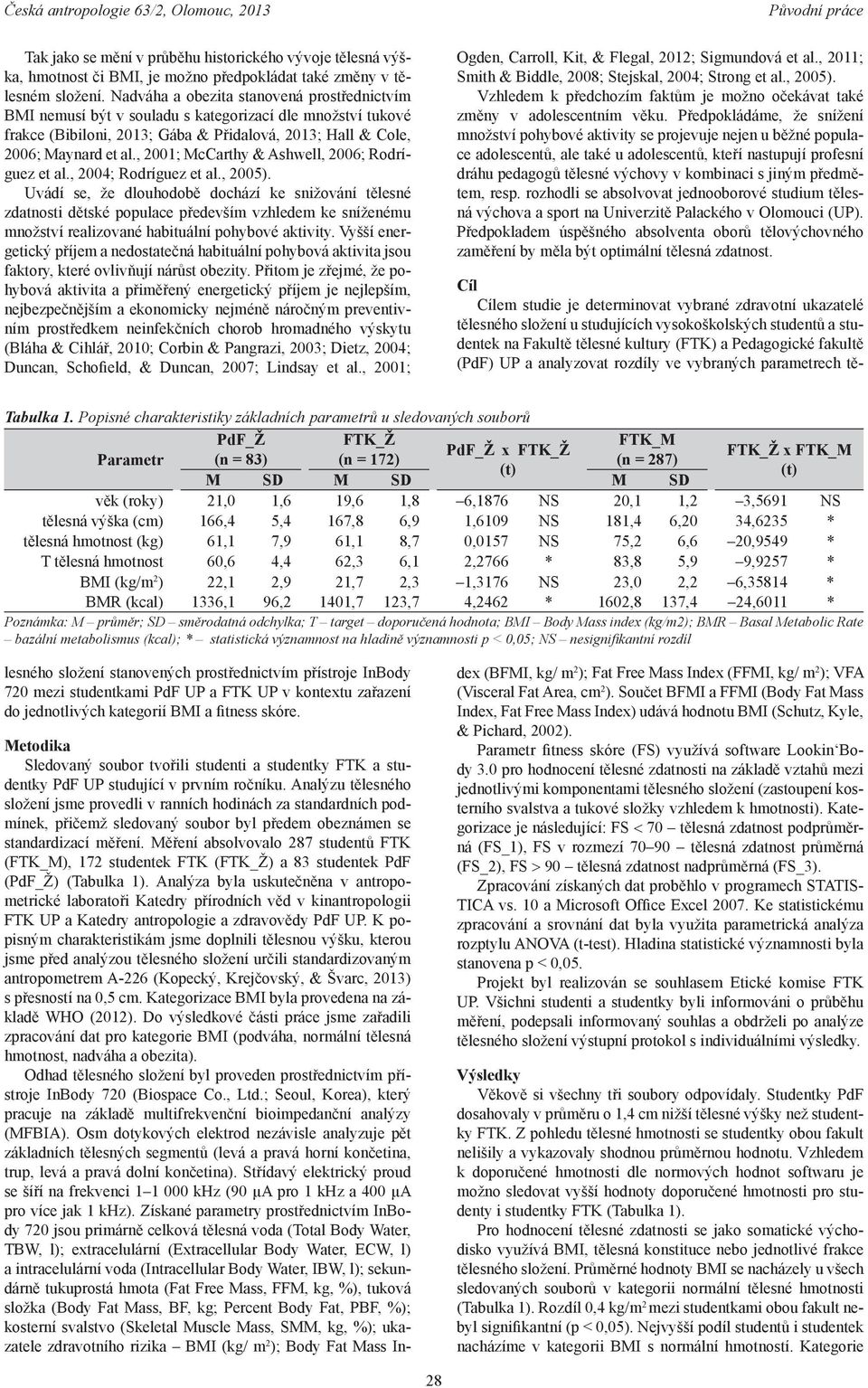 , 2001; McCarthy & Ashwell, 2006; Rodríguez et al., 2004; Rodríguez et al., 2005).