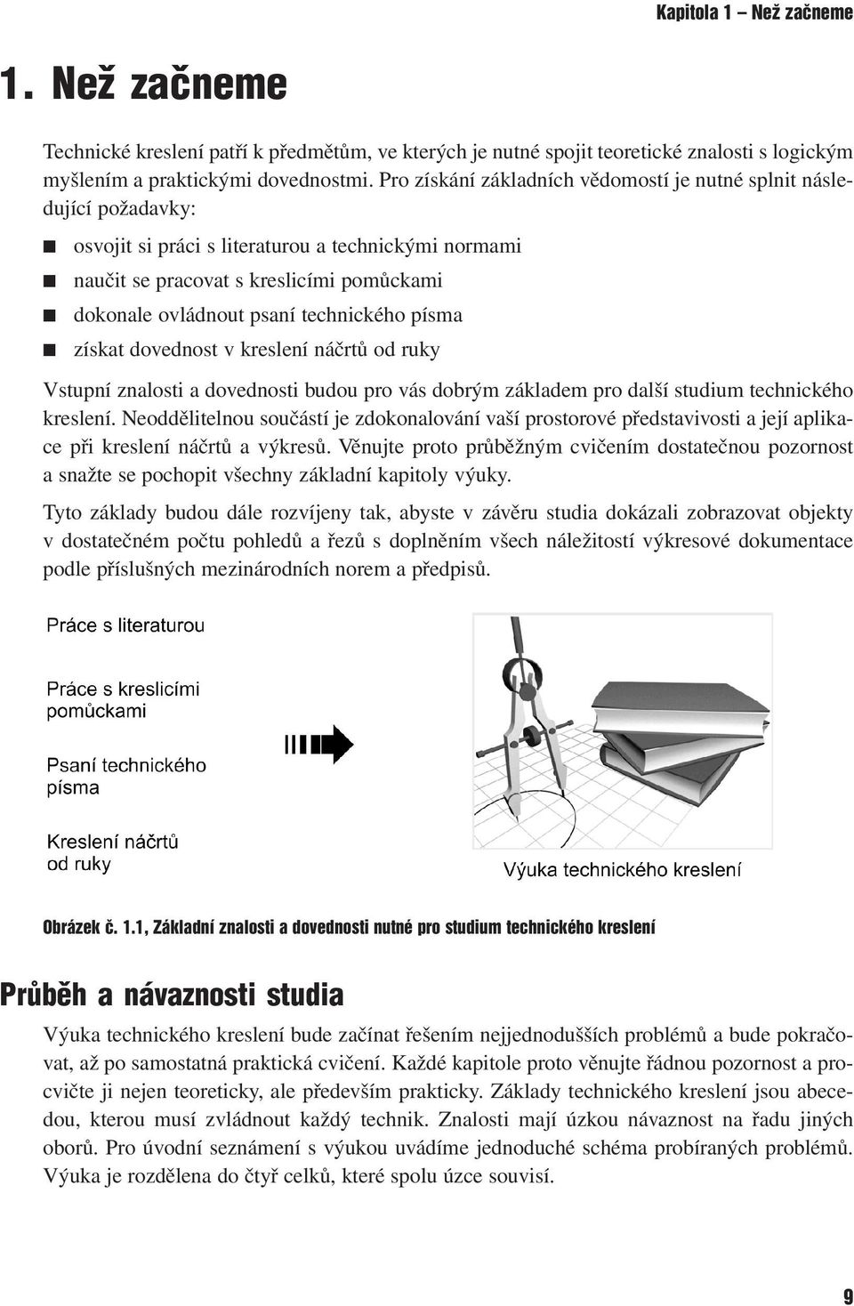 technického písma získat dovednost v kreslení náčrtů od ruky Vstupní znalosti a dovednosti budou pro vás dobrým základem pro další studium technického kreslení.