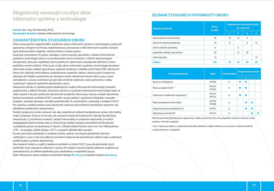 schopné navrhovat, implementovat, provozovat a řídit informační systémy různých typů ekonomických subjektů, včetně institucí veřejné správy.