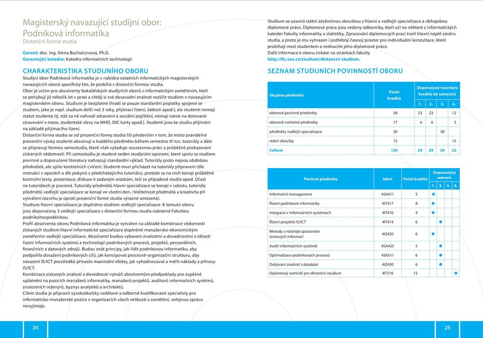 Garantující katedra: Katedra informačních technologií CHARAKTERISTIKA STUDIJNÍHO OBORU Studijní obor Podniková informatika je v nabídce ostatních informatických magisterských navazujících oborů