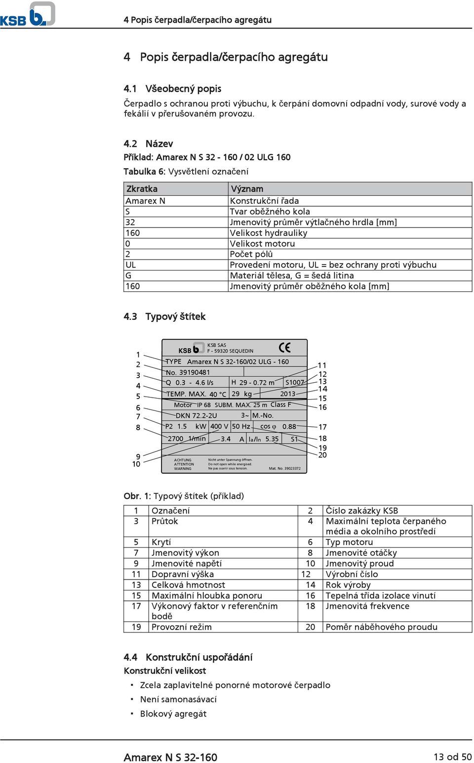 2 Název Příklad: Amarex N S 32-160 / 02 ULG 160 Tabulka 6: Vysvětlení označení Zkratka Význam Amarex N Konstrukční řada S Tvar oběžného kola 32 Jmenovitý průměr výtlačného hrdla [mm] 160 Velikost