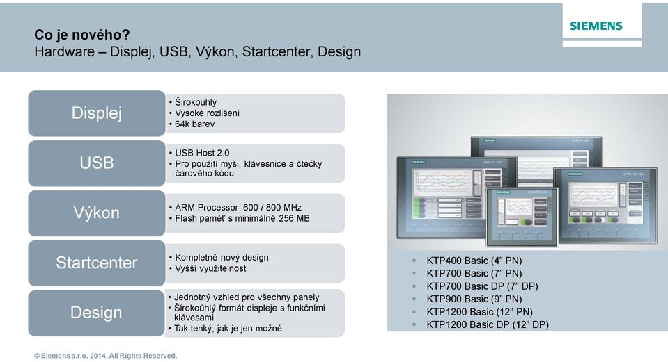 Kompletn nový design Vyšší využitelnost Jednotný vzhled pro všechny panely Širokoúhlý formát displeje s funk ními klávesami Tak tenký,