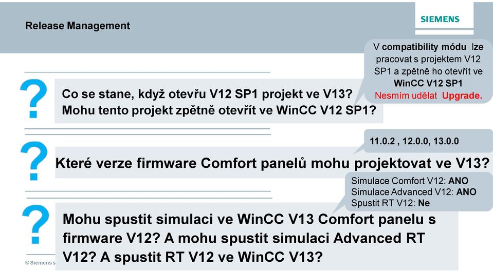 Které verze firmware Comfort panel mohu projektovat ve V13? Mohu spustit simulaci ve WinCC V13 Comfort panelu s firmware V12?