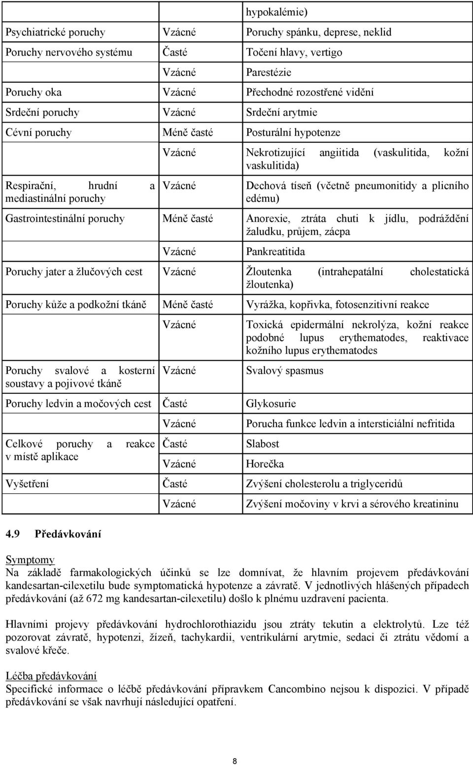 edému) Gastrointestinální poruchy Méně časté Anorexie, ztráta chuti k jídlu, podráždění žaludku, průjem, zácpa Pankreatitida Poruchy jater a žlučových cest Žloutenka (intrahepatální cholestatická