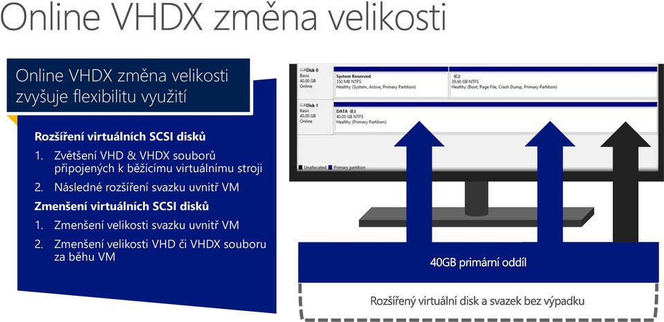 Zvětšení VHD & VHDX souborů připojených k běžícímu virtuálnímu stroji 2.