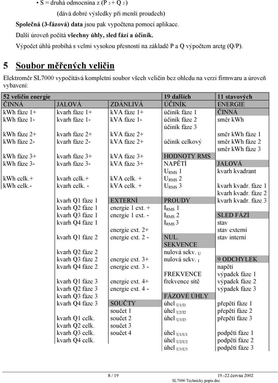 5 Soubor měřených veličin Elektroměr SL7000 vypočítává kompletní soubor všech veličin bez ohledu na verzi firmwaru a úroveň vybavení: 52 veličin energie 19 dalších 11 stavových ČINNÁ JALOVÁ ZDÁNLIVÁ