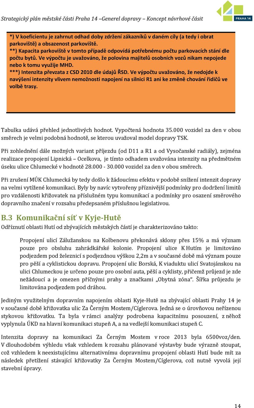 ***) Intenzita převzata z CSD 2010 dle údajů ŘSD. Ve výpočtu uvažováno, že nedojde k navýšení intenzity vlivem nemožnosti napojení na silnici R1 ani ke změně chování řidičů ve volbě trasy.