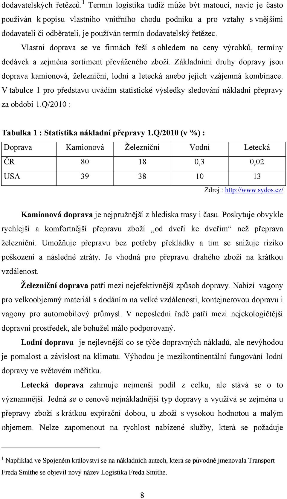 Vlastní doprava se ve firmách řeší s ohledem na ceny výrobků, termíny dodávek a zejména sortiment převáţeného zboţí.