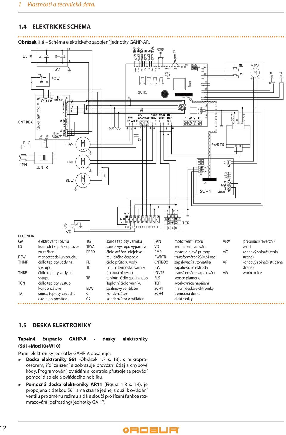 kondenzátoru sonda teploty vzduchu okolního prostředí TG TEVA REED FL TL TF BLW C C2 sonda teploty varníku sonda výstupu výparníku čidlo otáčení olejohydraulického čerpadla čidlo průtoku vody limitní