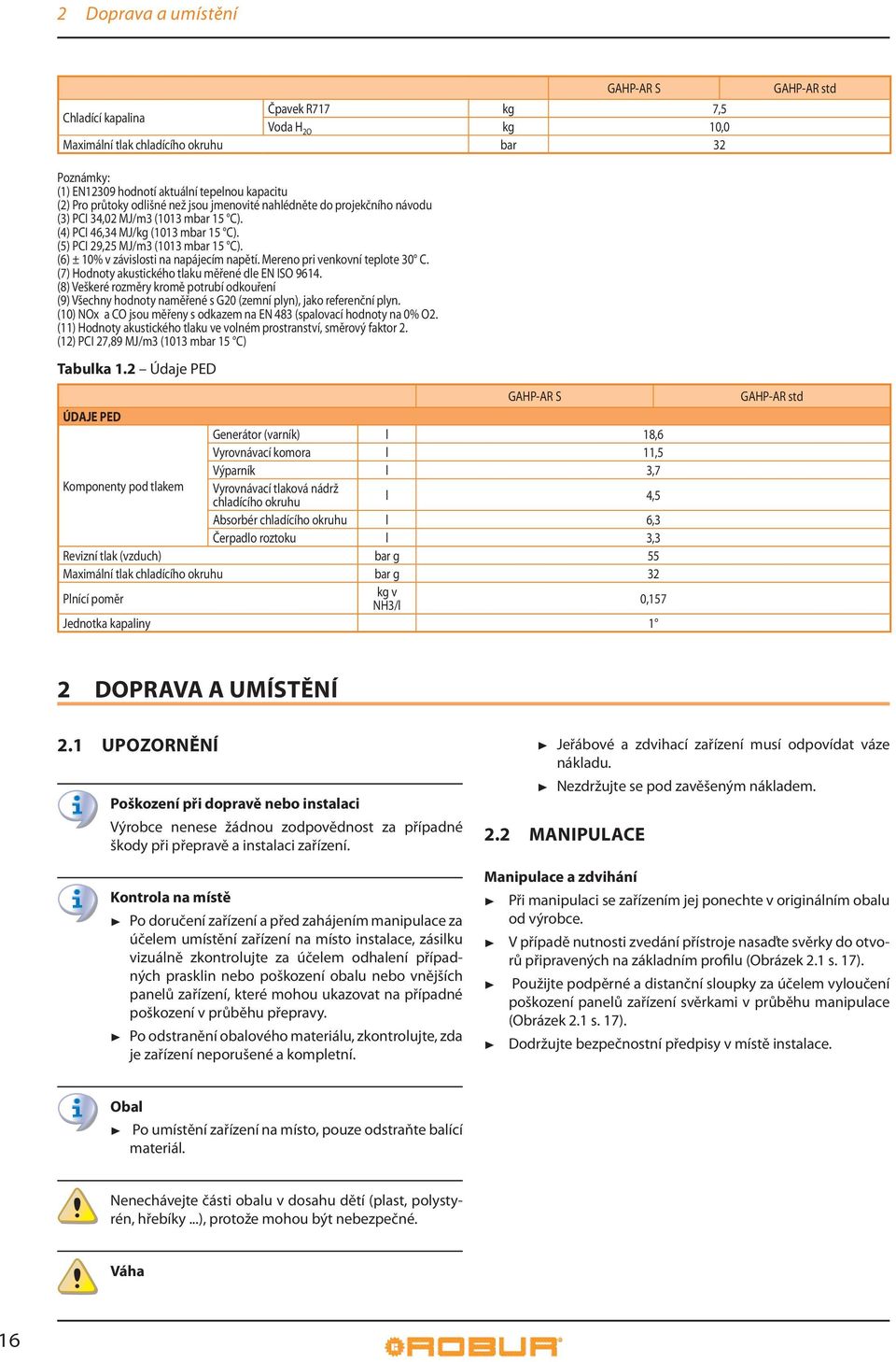 (6) ± 10% v závislosti na napájecím napětí. Mereno pri venkovní teplote 30 C. (7) Hodnoty akustického tlaku měřené dle EN ISO 9614.