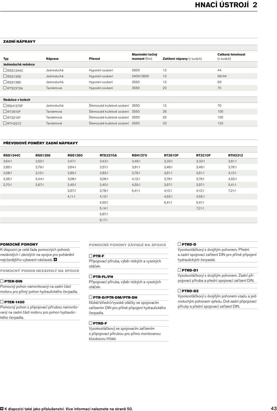 kuželové ozubení 3550 13 70 RT2610F Tandemová Šikmozubé kuželové ozubení 3550 26 100 RT3210F Tandemová Šikmozubé kuželové ozubení 3550 32 100 RTH3312 Tandemová Šikmozubé kuželové ozubení 3550 33 120