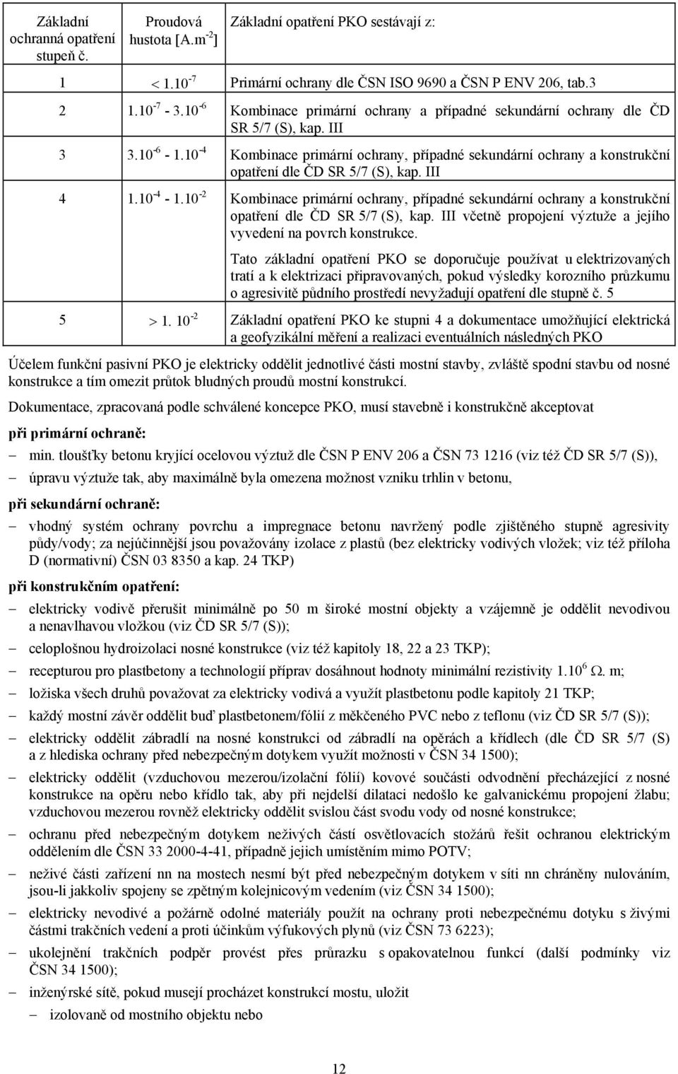 10-4 Kombinace primární ochrany, případné sekundární ochrany a konstrukční opatření dle ČD SR 5/7 (S), kap. III 4 1.10-4 - 1.