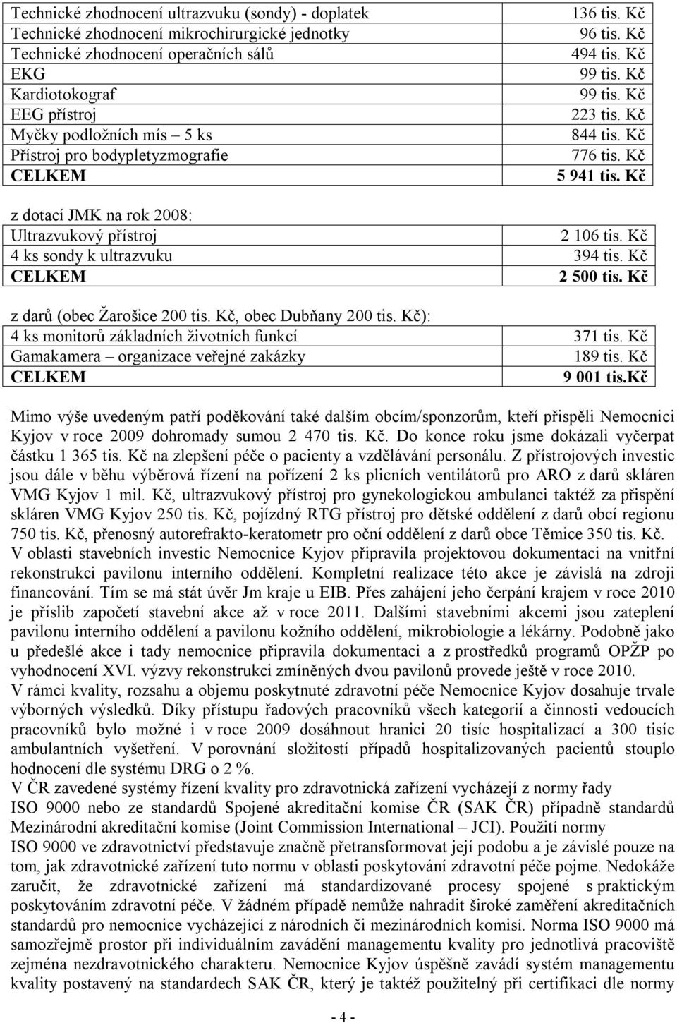 Kč z dotací JMK na rok 2008: Ultrazvukový přístroj 2 106 tis. Kč 4 ks sondy k ultrazvuku 394 tis. Kč CELKEM 2 500 tis. Kč z darů (obec Žarošice 200 tis. Kč, obec Dubňany 200 tis.