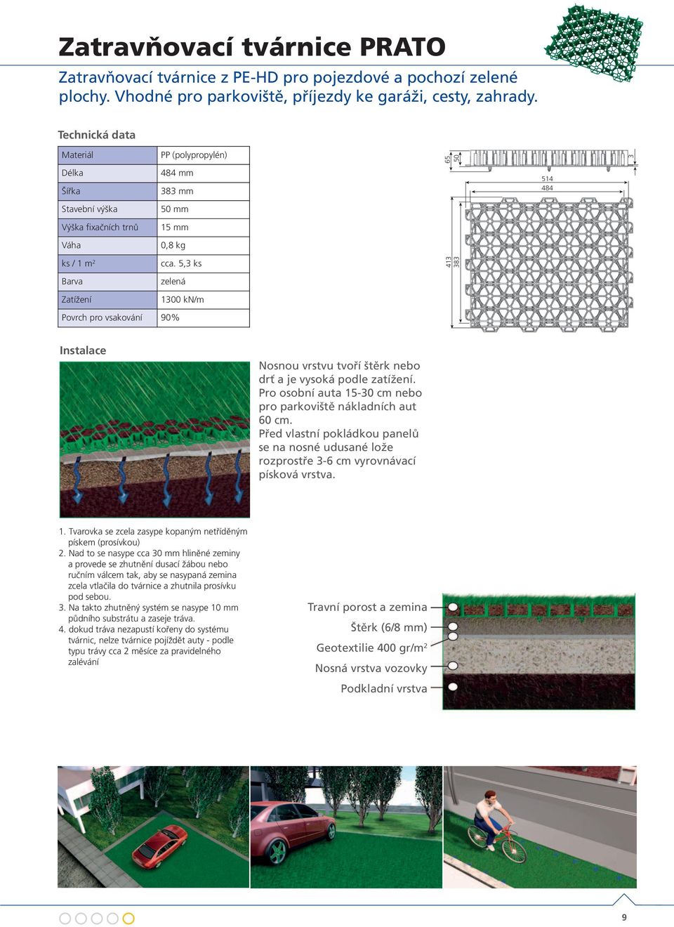 5,3 ks 413 65 383 50 514 484 3 Barva zelená Zatížení 1300 kn/m Povrch pro vsakování 90% Instalace Nosnou vrstvu tvoří štěrk nebo drť a je vysoká podle zatížení.