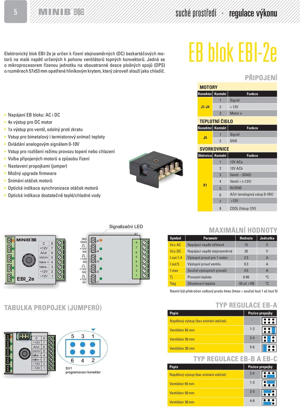 Napájení EB bloku: AC i DC 4x výstup pro DC motor 1x výstup pro ventil, odolný proti zkratu Vstup pro bimetalový i termistorový snímač teploty Ovládání analogovým signálem 0-10V Vstup pro rozlišení