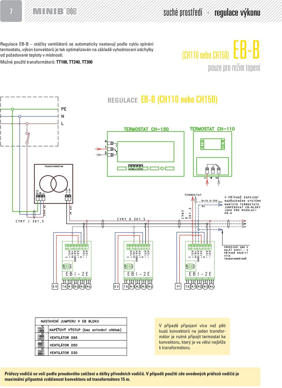 Možné použití transformátorů: TT100, TT240, TT300 (CH110 nebo CH150) EB-B pouze pro režim topení REGULACE EB-B (CH110 nebo CH150) V případě připojení více než pěti kusů