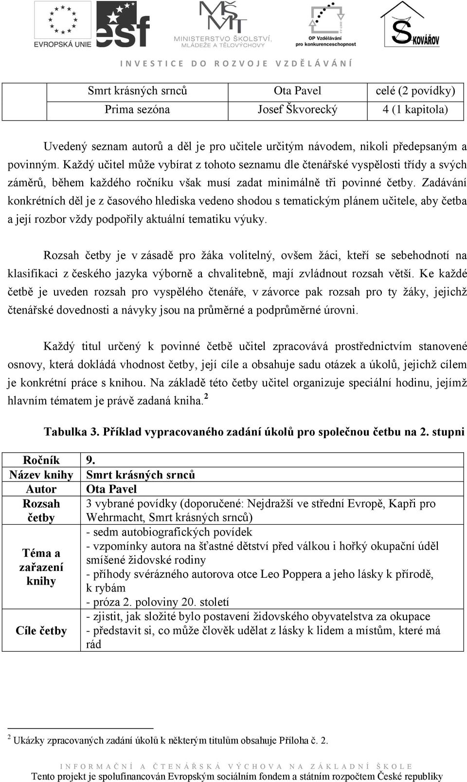 Zadávání konkrétních děl je z časového hlediska vedeno shodou s tematickým plánem učitele, aby četba a její rozbor vţdy podpořily aktuální tematiku výuky.