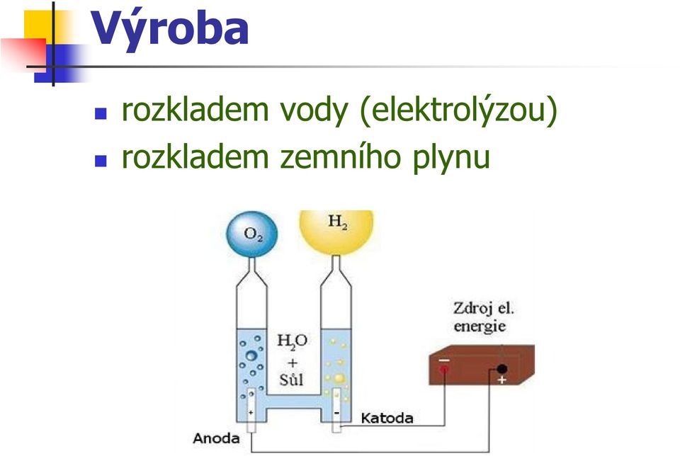 (elektrolýzou)