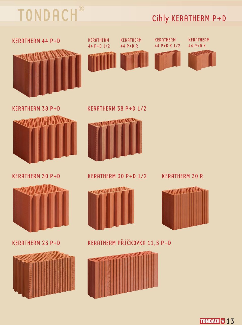 KERATHERM 38 P+D KERATHERM 38 P+D 1/2 KERATHERM 30 P+D KERATHERM