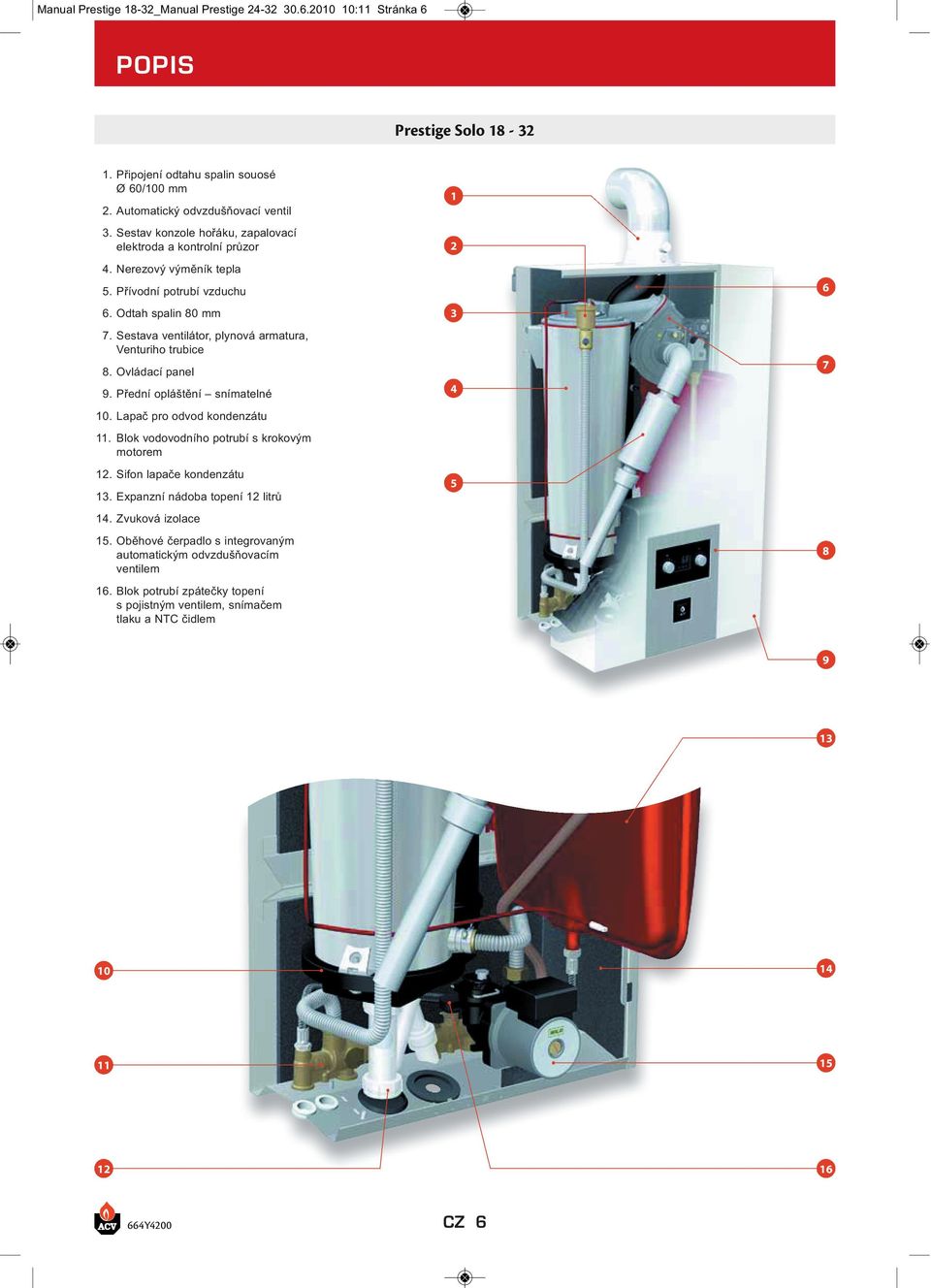 Sestava ventilátor, plynová armatura, Venturiho trubice 8. Ovládací panel 9. Přední opláštění snímatelné 10. Lapač pro odvod kondenzátu 11. Blok vodovodního potrubí s krokovým motorem 12.