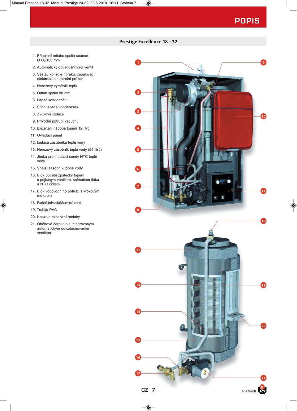 Přívodní potrubí vzduchu 10. Expanzní nádoba topení 12 litrů 11. Ovládací panel 12. Izolace zásobníku teplé vody 1. Nerezový zásobník teplé vody (54 litrů) 14.