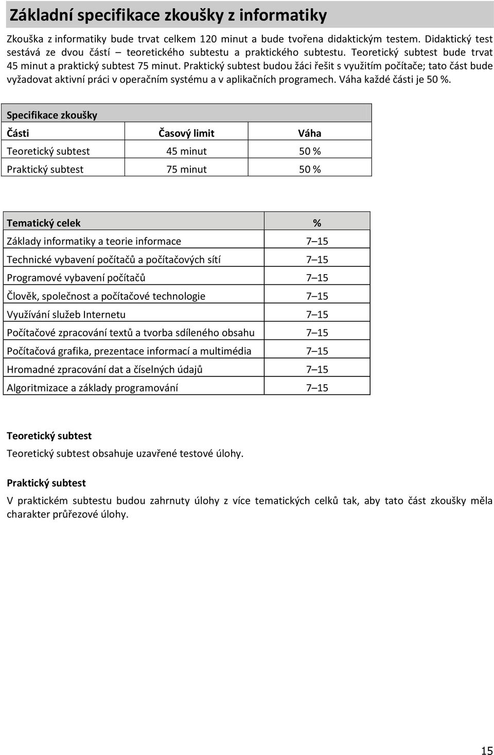 Praktický subtest budou žáci řešit s využitím počítače; tato část bude vyžadovat aktivní práci v operačním systému a v aplikačních programech. Váha každé části je 50 %.